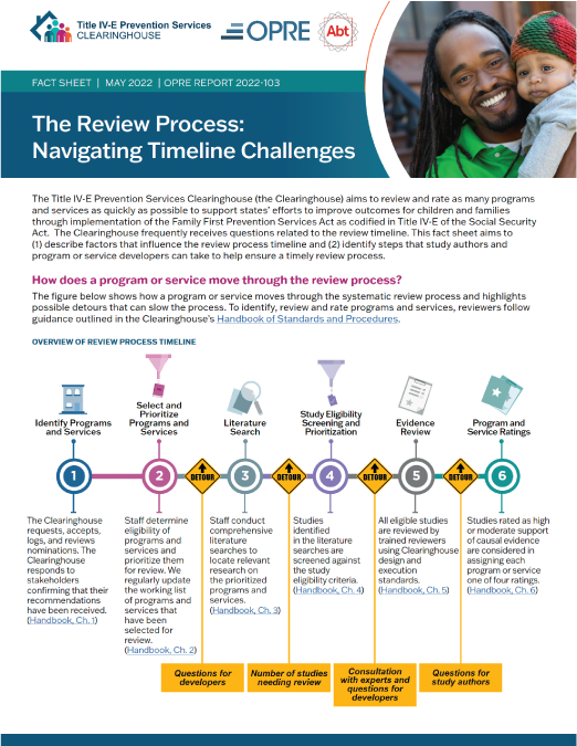 Fact sheet thumbnail shows the first page of the document, which includes the review process timeline.