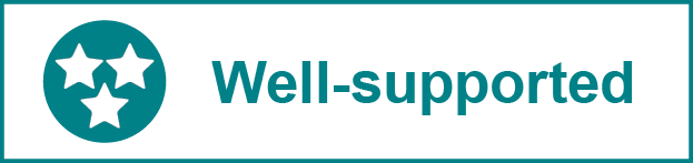 Well-Supported